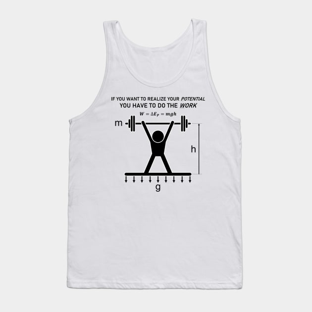 Lifting Physics Potential Energy Work Tank Top by IORS